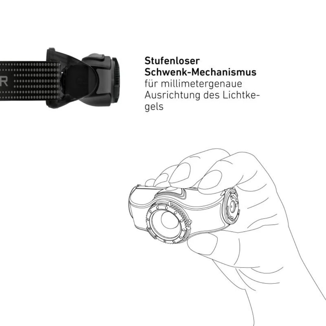 Ledlenser MH3 schwarz / grau Stirnlampe Kopflampe Detail 1