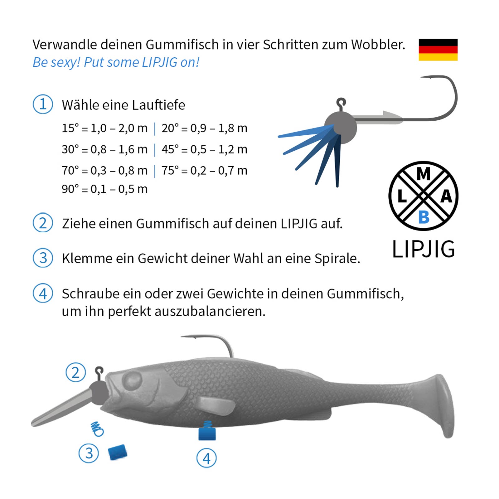 LMAB Lipjig Jighaken mit Tauchschaufel Detail