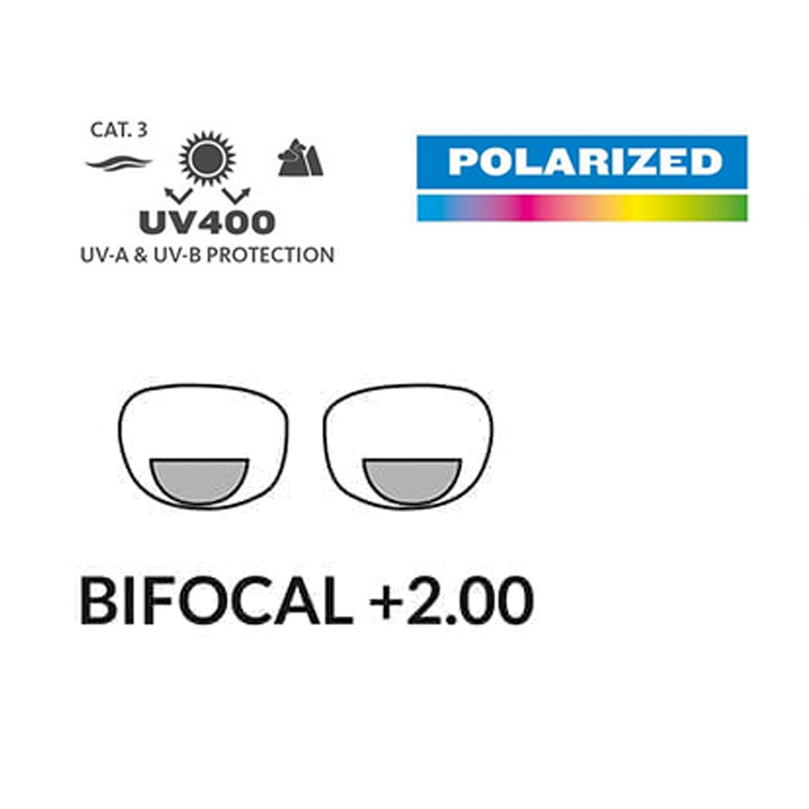 Fladen Deluxe 2in1 Blue Mirror Bifocal Polarisationsbrille mit Vergrößerungsbereich_Detail