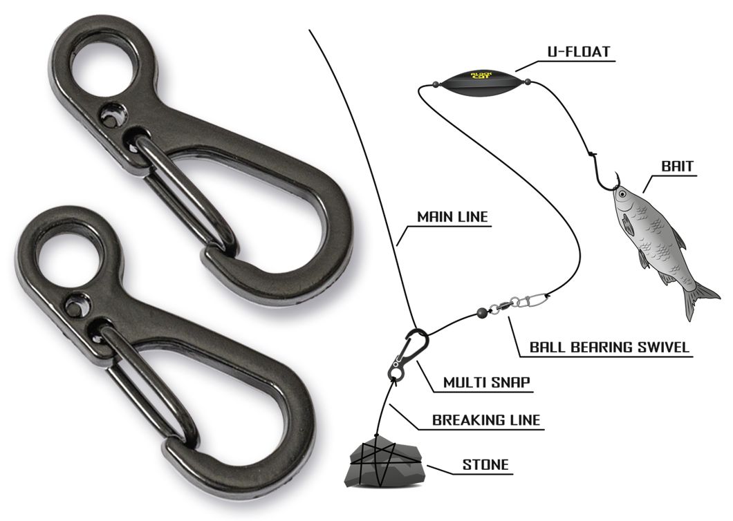 Black Cat Multi Snap Karabiner Detail 3